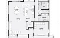 The Answer by Redink Homes - Price, Floorplans, Facades, Display ... The Answer by Redink Homes - Price, Floorplans, Facades, Display ...